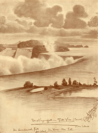 Cataratas del Niágara desde Falls View, Canadá, 1898 de Christian Wilhelm Allers