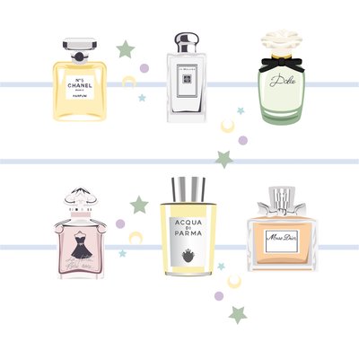 Perfumes clásicos de Claire Huntley