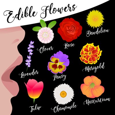 Flores comestibles de Claire Huntley
