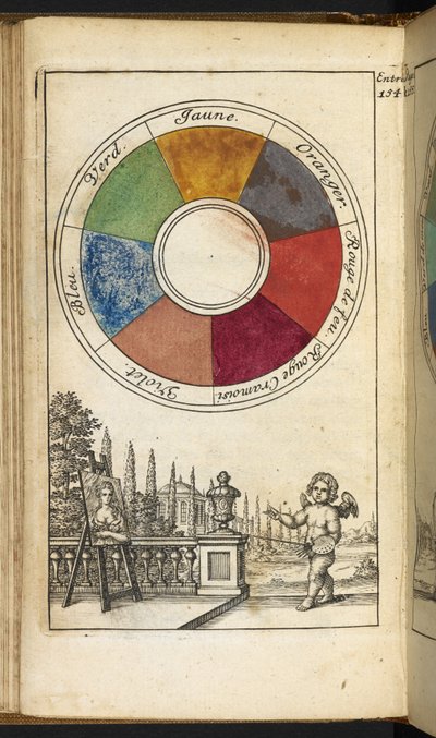 Página 154 Una rueda de colores que contiene doce colores de Claude Boutet