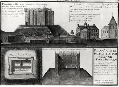 Sección transversal y perfil de la Tour de Ganne en Tonnay Boutonne, de Recueil des Plans de Saintonge de Claude Masse