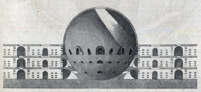 Sección transversal de un plan de cementerio para la ciudad de Chaux por Claude Nicolas Ledoux de Claude Nicolas Ledoux