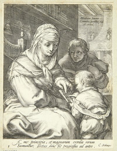 Gramática de Cornelis Jacobsz Drebbel
