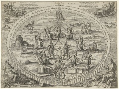 Alegoría de la unión en la República durante la Tregua, 1609
Victoriae Premium (título en el objeto) de Crispijn van de Passe (I)