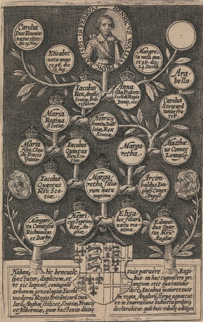 Regiae Anglicae Maiestatis Pictura Coloniae de Crispyn de Passe the Elder