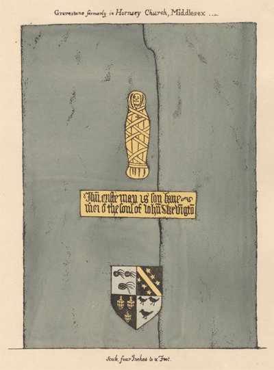 Placa de latón para John Skevington de la iglesia de Hornsey de Daniel Lysons