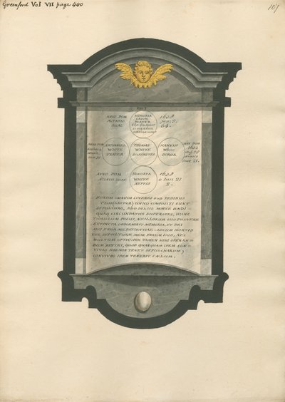 Conmemoración de Honoria Cason, Nathaniel, Thomas, Hannah y Honoria White de la iglesia de Greenford de Daniel Lysons