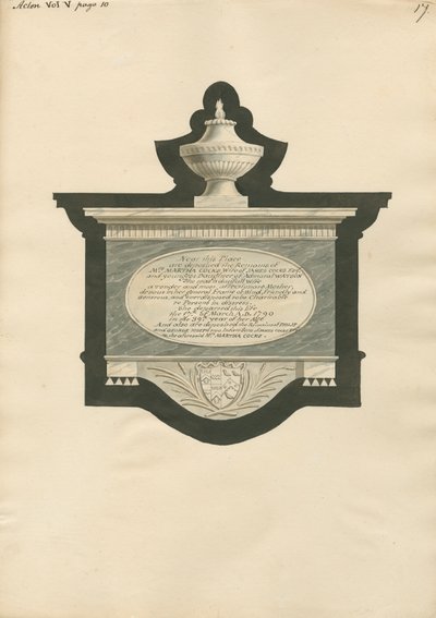 Conmemoración de Martha, Philip y George Joseph Cocks de la iglesia de Acton de Daniel Lysons