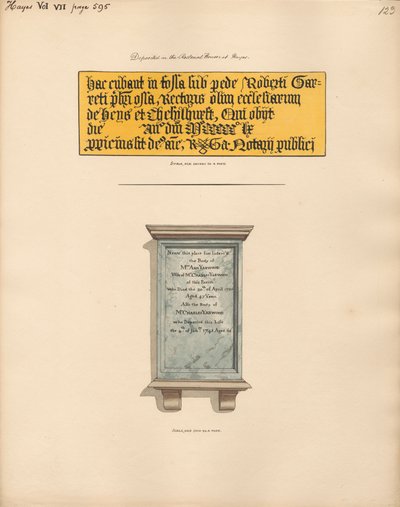 Conmemoración al Sr. Charles y la Sra. Anne Yarwood de la Iglesia Hayes de Daniel Lysons