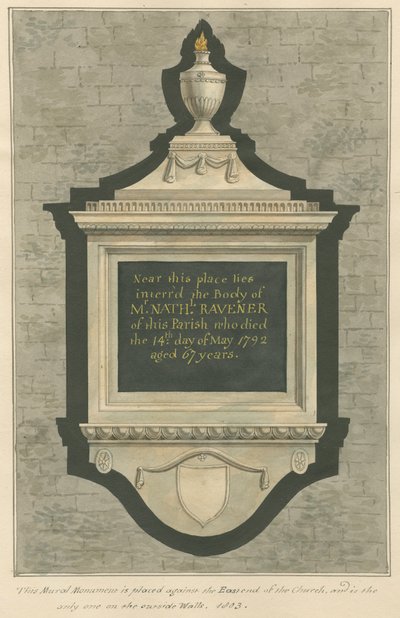 Conmemoración al Sr. Nathaniel Ravener de la Iglesia de Greenford de Daniel Lysons