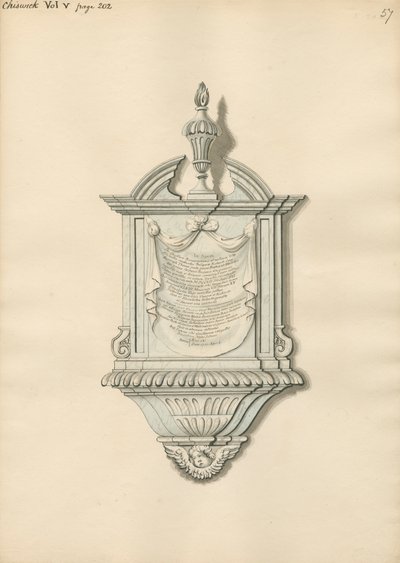 Monumento a Richard y Thomas Carey de la iglesia de Chiswick de Daniel Lysons