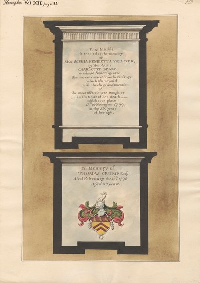 Recuerdos a la Srta. Sophia Henrietta Voelcker y Thomas Crump de la Iglesia de Hampton de Daniel Lysons