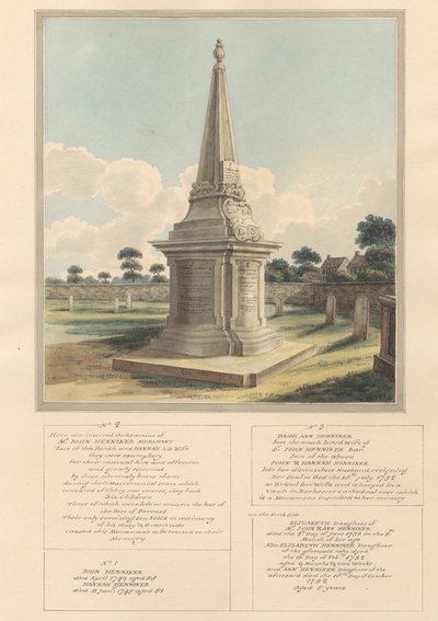 Tumba de la familia Henniker, del cementerio de West Ham de Daniel Lysons