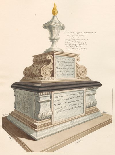 Tumba de la familia Watts, desde la iglesia de West Ham de Daniel Lysons