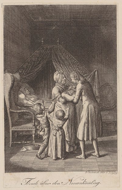  de Daniel Nikolaus Chodowiecki