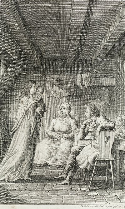  de Daniel Nikolaus Chodowiecki