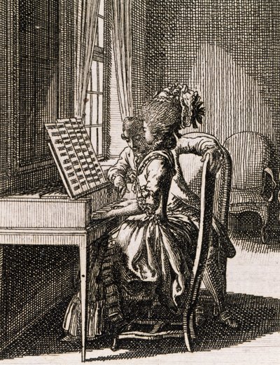 Música, mujer tocando la espineta, de Daniel Niklaus Chodowiecki (1726-1801), de Occupations des dames, Alemania, Polonia de Daniel Nikolaus Chodowiecki