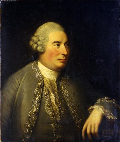 Retrato de David Hume de David Martin