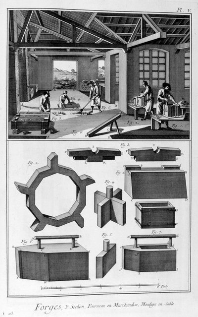 Una fragua, horno, fundición en arena, 1751-1777 de Denis Diderot