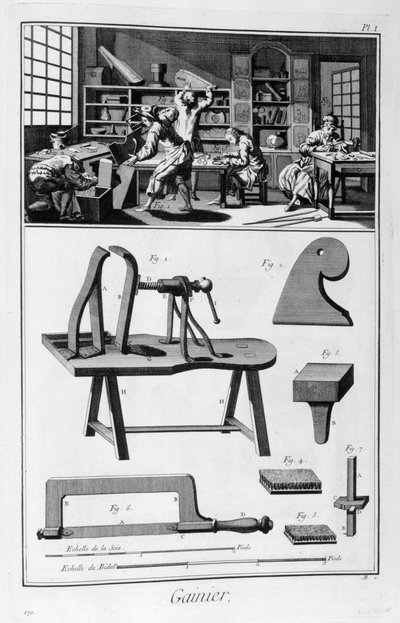 Fabricantes de estuches, 1751-1777 de Denis Diderot