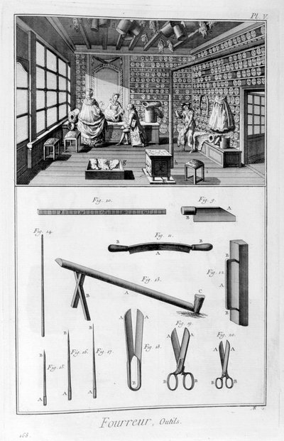 Tienda de peleteros con paredes forradas de muffs y pieles colgadas de las vigas, 1751-1777 de Denis Diderot