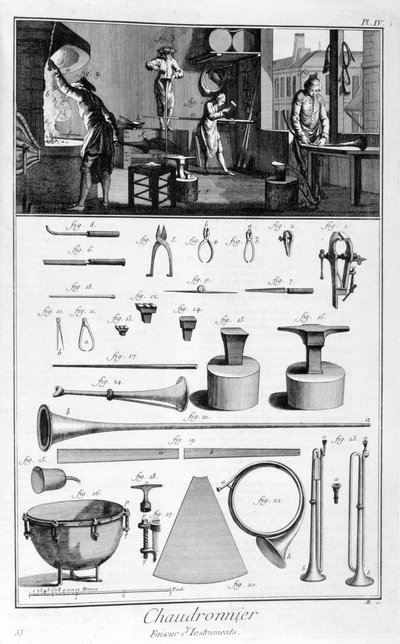 Interior de una Ferretería, y planos de instrumentos, 1751-1777 de Denis Diderot