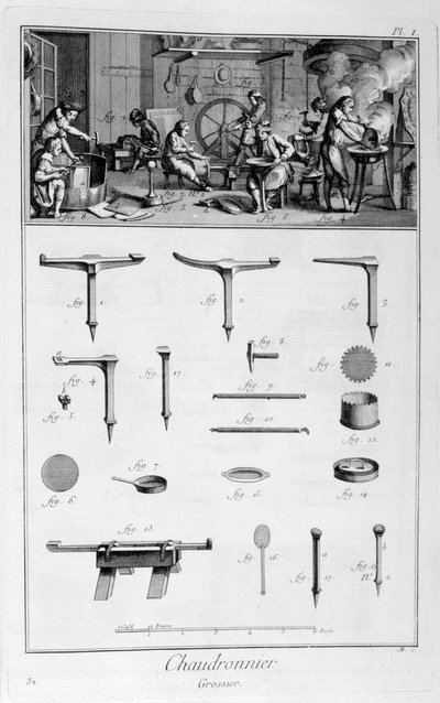 Interior de una ferretería y planos de instrumentos de Denis Diderot