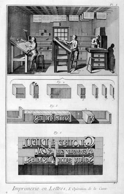 Interior de una Imprenta, composición tipográfica, 1751-1777 de Denis Diderot