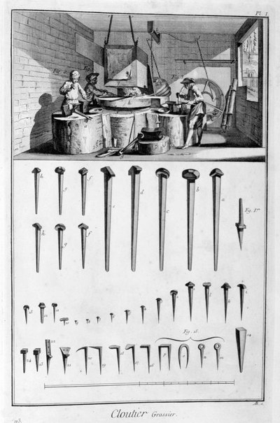 Herrero de clavos, 1751-1777 de Denis Diderot