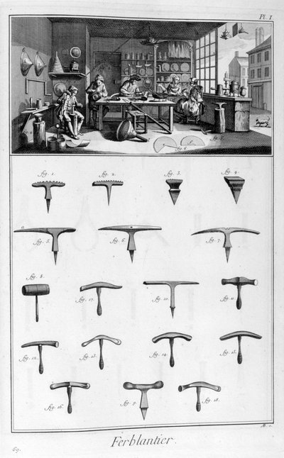 Hojalatero, 1751-1777 de Denis Diderot