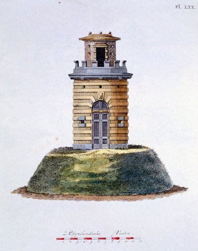 Diseño de la Revista de Gemas de Jardín por G. van Laar, publicado en 1802 de Dutch School