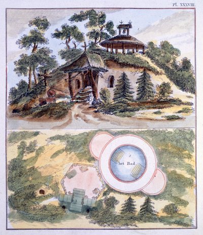 Decoraciones de jardín, de la Revista de Gemas de Jardín por G. van Laar, publicado en 1802 de Dutch School