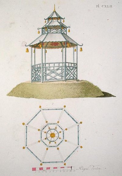 Modelo para una Pagoda, de 