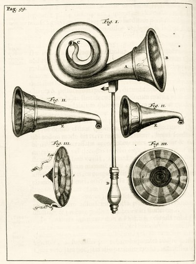 Varios audífonos, de Exercitationes Practicae circa Medendi Methodum por Frederik Dekkers, 1694 de Dutch School