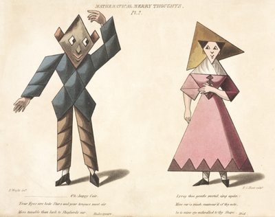 Pl.2 de Mathematical Merry Thoughts (grabado por F.C. Hunt) de E. after Wright
