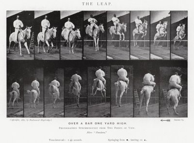 El Salto de Eadweard Muybridge