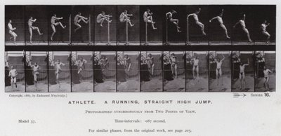 La figura humana en movimiento: Atleta, salto alto en carrera recta de Eadweard Muybridge