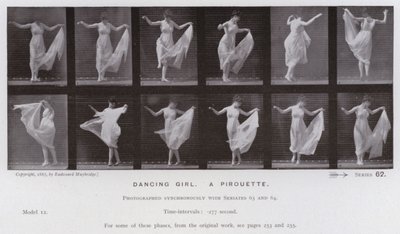 La figura humana en movimiento: Bailarina, una pirueta de Eadweard Muybridge
