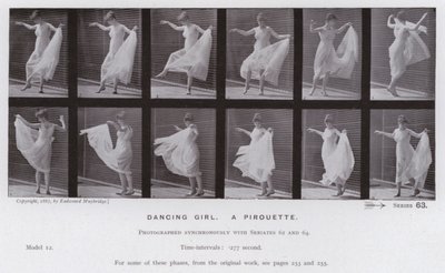 La Figura Humana en Movimiento: Bailarina, un pirueta de Eadweard Muybridge