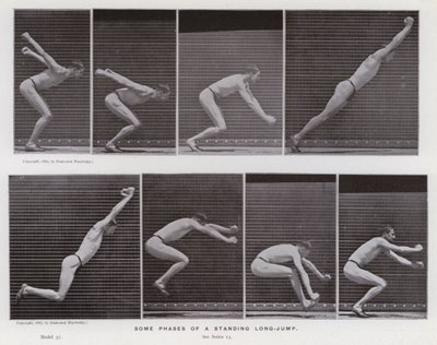 La figura humana en movimiento: Algunas fases de un salto largo de pie de Eadweard Muybridge