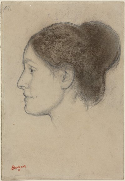  de Edgar Degas