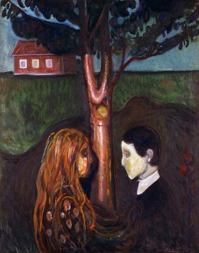 Ojos en ojos de Edvard Munch