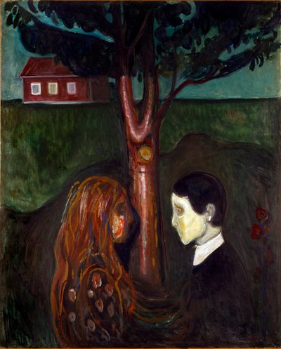 Ojos en los ojos de Edvard Munch