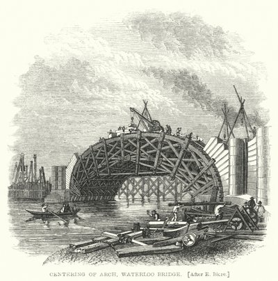 Centrado del Arco, Puente de Waterloo de Edward Blore