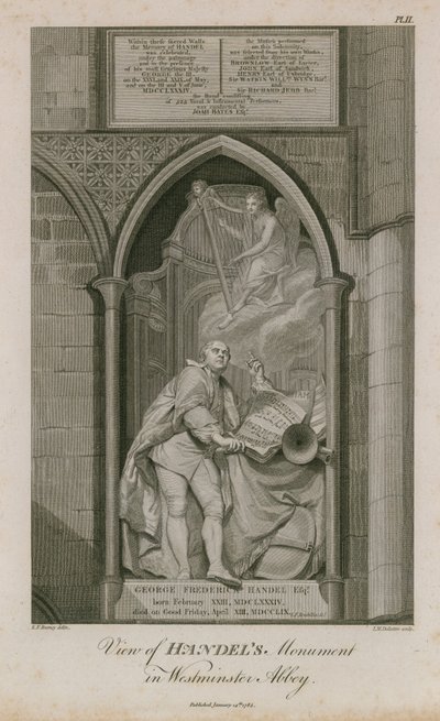 Vista del monumento de Handel en la Abadía de Westminster de Edward Francis Burney