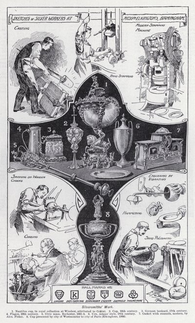 Orfebrería (litografía) de Edward Frederick Skinner