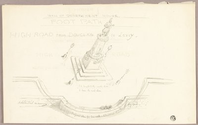 Monumento proyectado a vista de pájaro de Edward Henry Corbould
