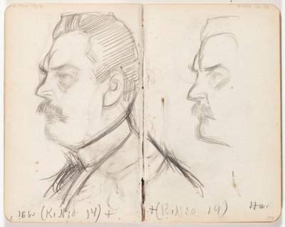 Sin título de Eero Järnefelt