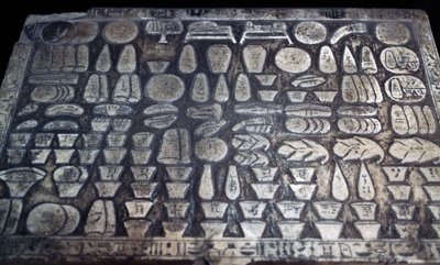 Mesa de ofrendas, civilización egipcia, Reino Nuevo, Dinastía XVIII, Detalle de Egyptian 18th Dynasty