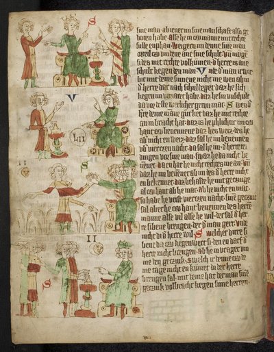 Ley feudal. Del Sachsenspiegel de Heidelberg de Eike von Repgow